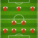 Formasi 3-4-2-1: Inovasi Taktikal dalam Sepak Bola Modern