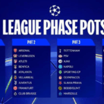 apa-saja-pertandingan-champions-league-minggu-ini