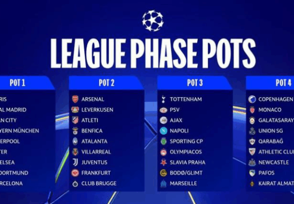 apa-saja-pertandingan-champions-league-minggu-ini