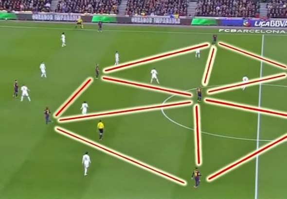 Taktik Sepak Bola Modern Transformasi Strategi Lapangan