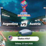 Sepakbola Dunia Terkini dengan Analisis Pertandingan